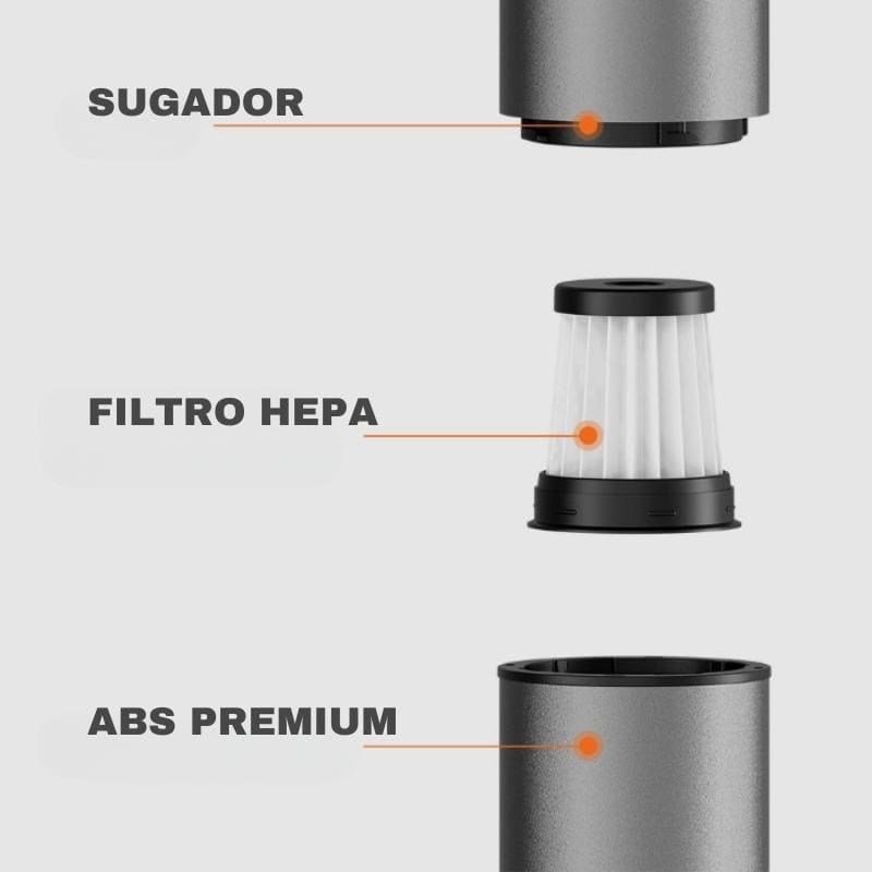 Mini Aspirador de Pó Portátil Sem Fio