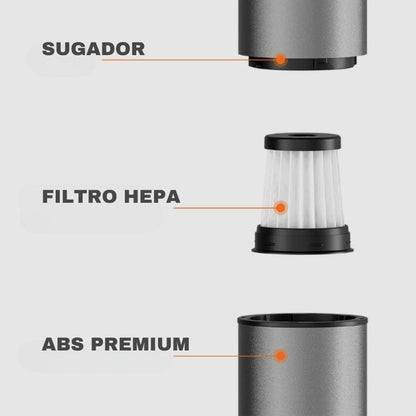 Mini Aspirador de Pó Portátil Sem Fio